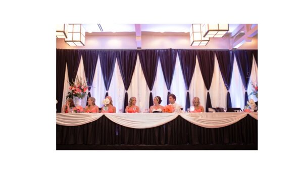 Pipe and Drape Length Per Foot (12' High) - Image 4